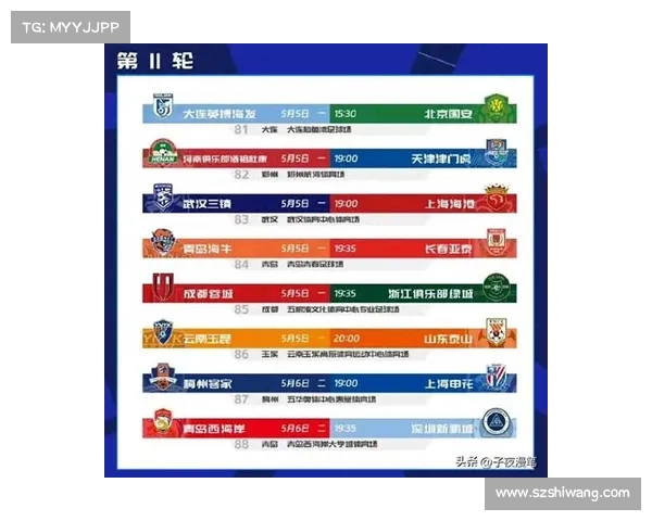 中超赛事结果-中超此赛结果