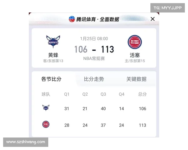 NBA联盟赛事_nba联盟最新消息