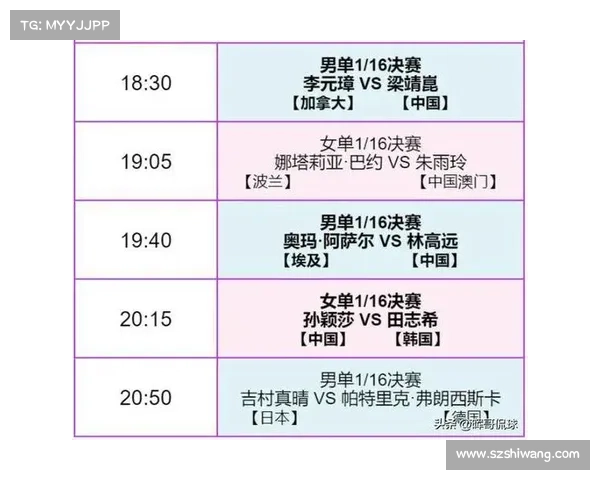 东方体育赛事直播时间表