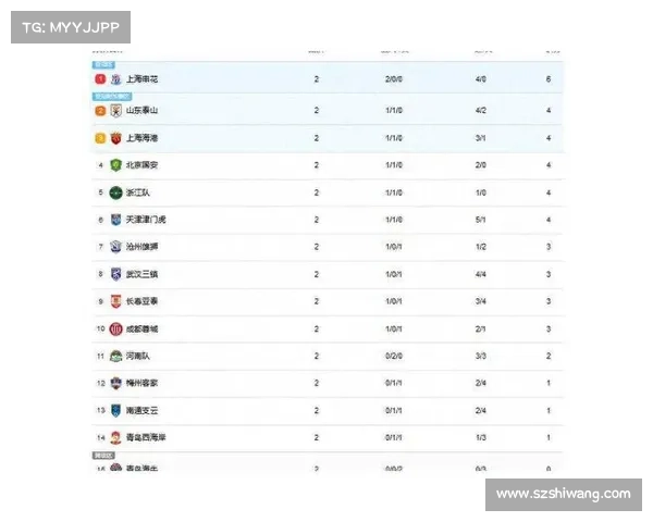 体育赛事 评论;体育赛事深度评论聚焦中超焦点战战术分析与赛后反思前瞻展望