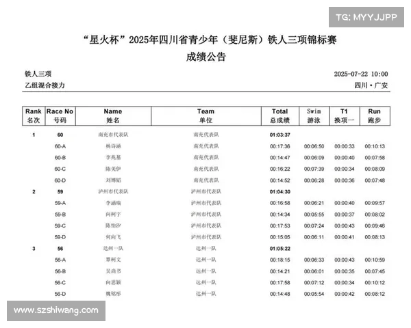 本周体育赛事节目单精彩预览盛宴指南