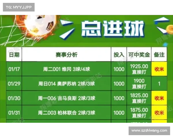 竞猜赛事表;竞猜比赛少