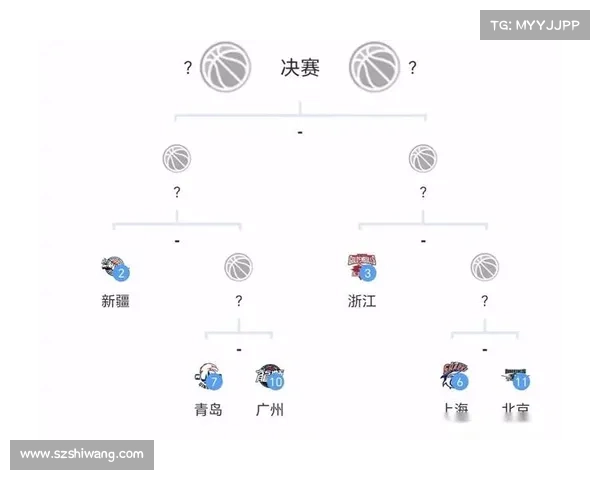 聚焦太原CBA联赛2024赛季最新赛事安排全解析及观赛指南 聚焦太原CBA联赛2024赛季最新赛事安排全解析及观赛指南