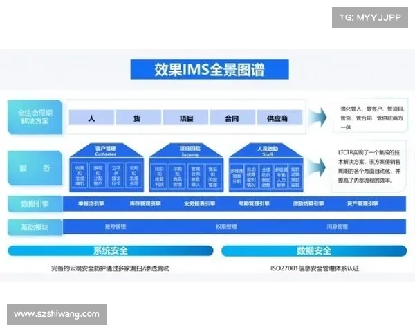 赛事发布服务;赛事发布服务首选平台：一站式解决方案助力赛事高效推广与管理